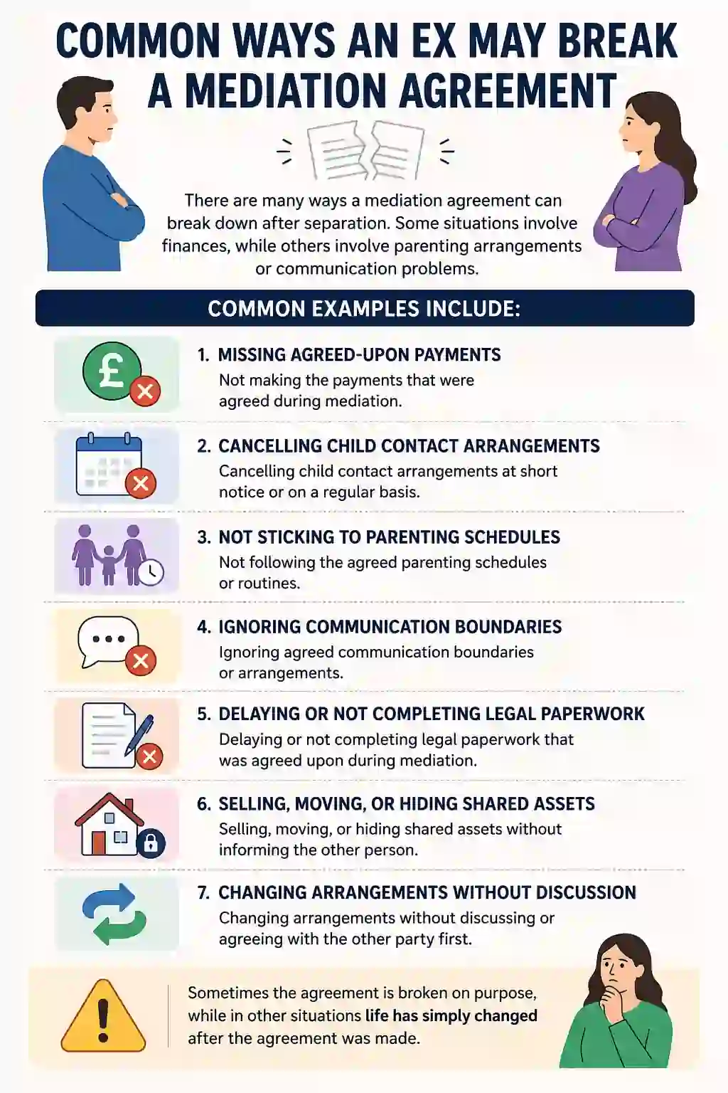 Common Ways an Ex May Break a Mediation Agreement
Nuneaton
